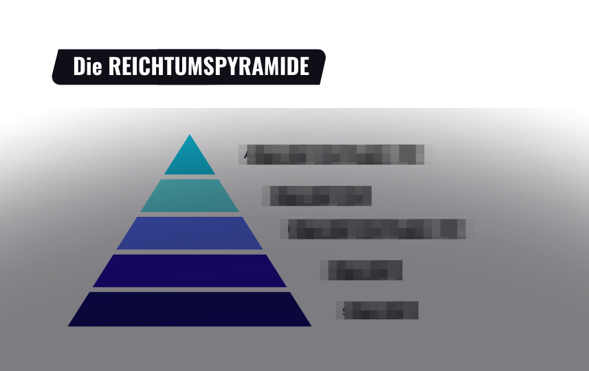 Die Reichtungspyramide